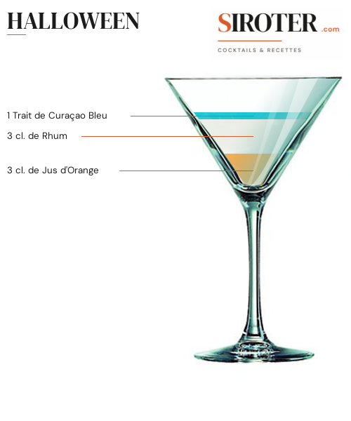 Fiche Cocktail – Halloween