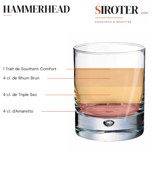 Fiche Cocktail – Hammerhead