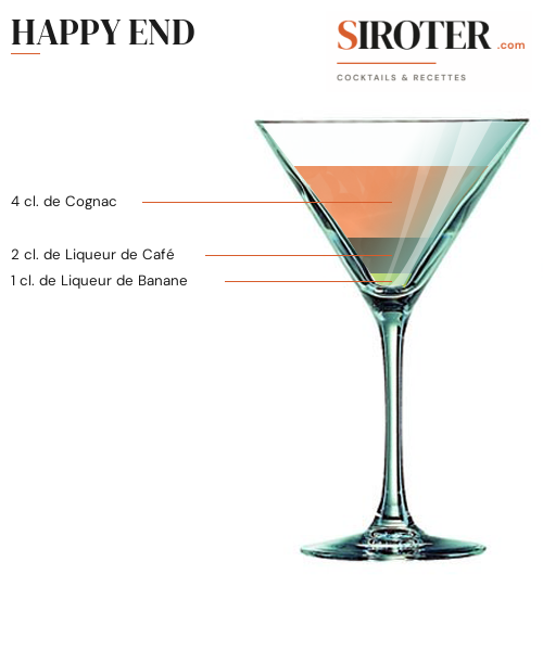 Fiche Cocktail – Happy End