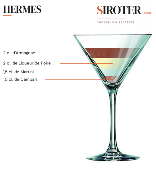 Fiche Cocktail – Hermes