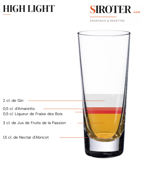 Fiche Cocktail – High Light
