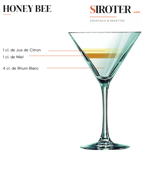 Fiche Cocktail – Honey Bee