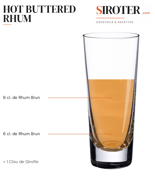 Fiche Cocktail – Hot Buttered Rhum