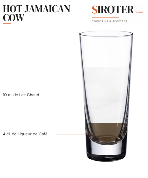 Fiche Cocktail – Hot Jamaican Cow