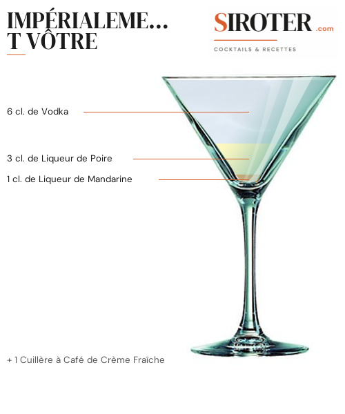 Fiche Cocktail – Impérialement Vôtre