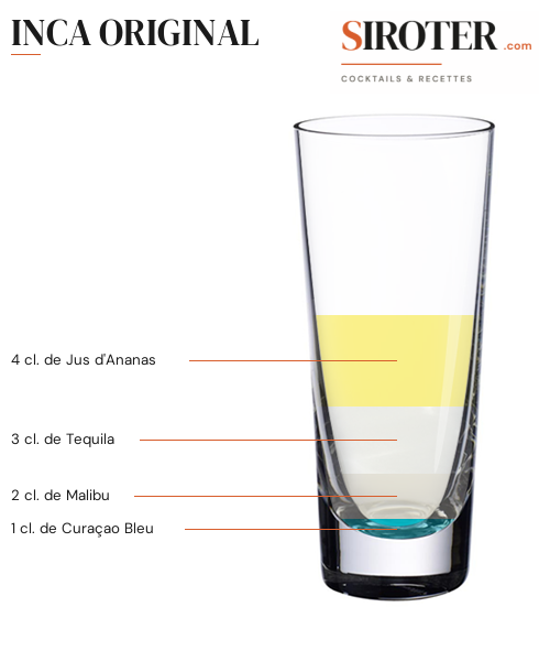 Fiche Cocktail – Inca Original
