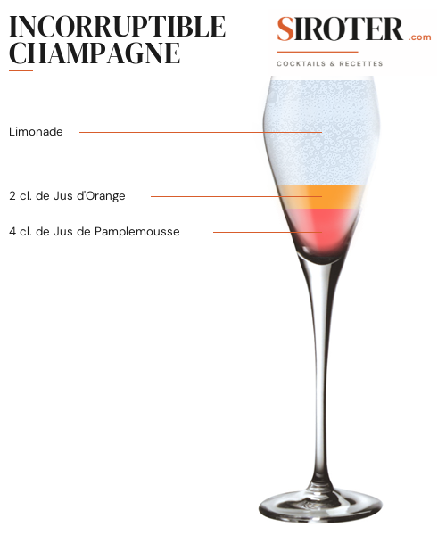 Fiche Cocktail – Incorruptible Champagne