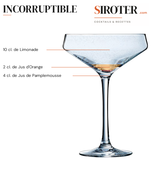Fiche Cocktail – Incorruptible