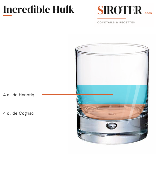 Fiche Cocktail – Incredible Hulk