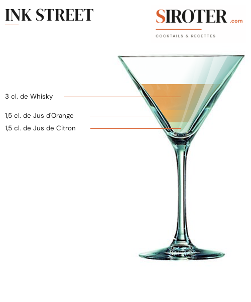 Fiche Cocktail – Ink Street