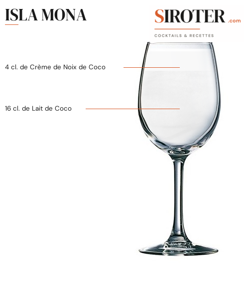 Fiche Cocktail – Isla Mona