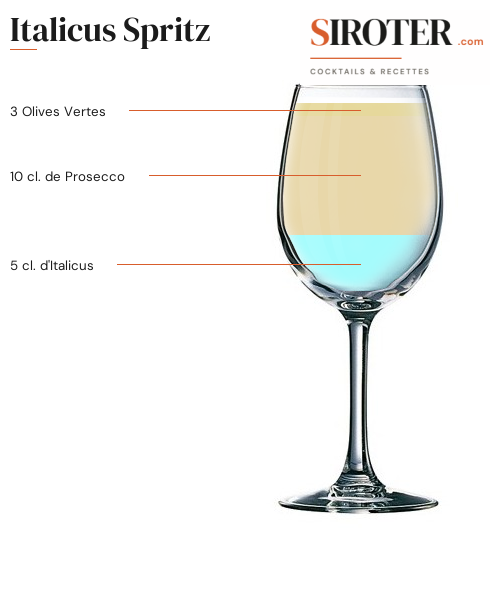 Fiche Cocktail – Italicus Spritz