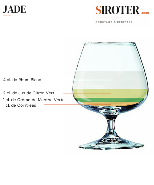 Fiche Cocktail – Jade