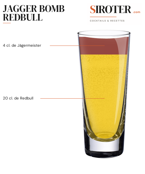 Fiche Cocktail – Jagger Bomb Redbull