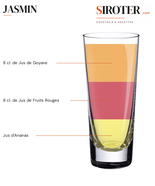 Fiche Cocktail – Jasmin