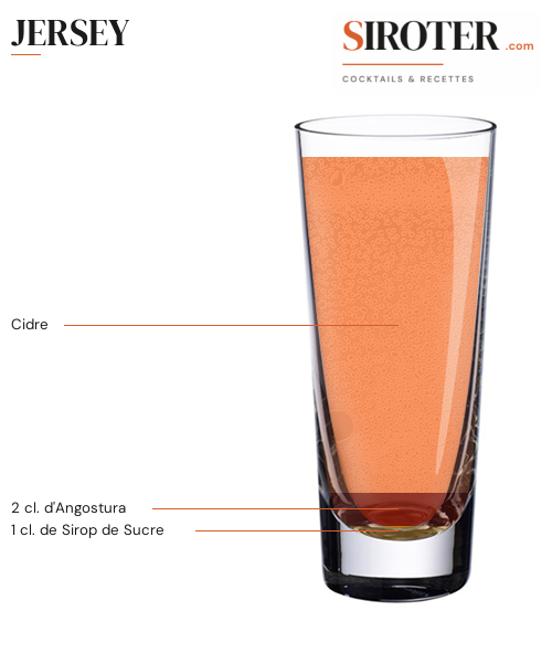 Fiche Cocktail – Jersey