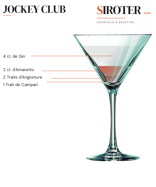 Fiche Cocktail – Jockey Club