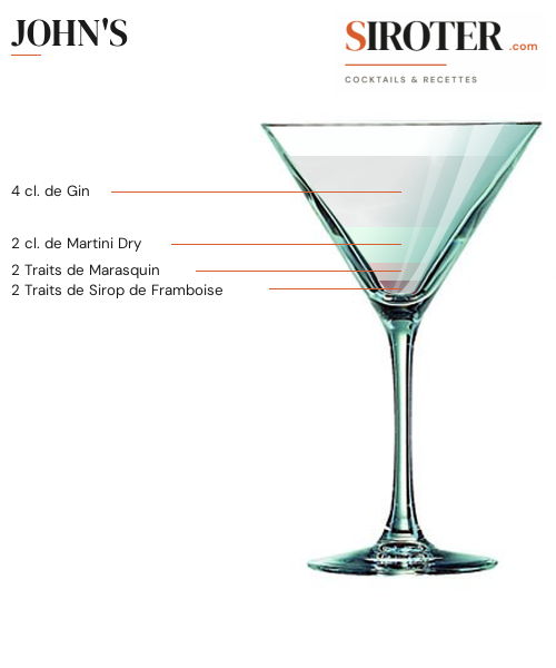 Fiche Cocktail – John&Rsquo;S