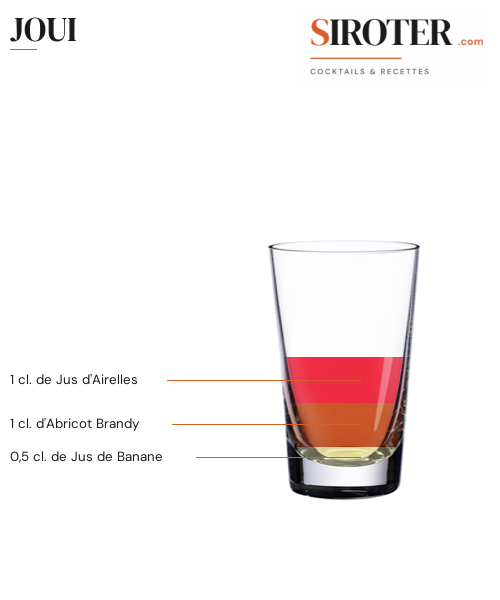 Fiche Cocktail – Joui