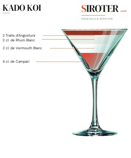 Fiche Cocktail – Kado Koi