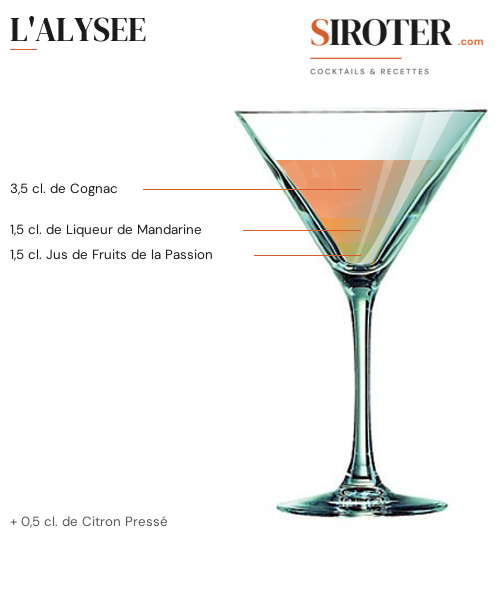 Fiche Cocktail – L&Rsquo;Alysee