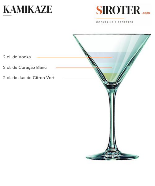 Fiche Cocktail – Kamikaze