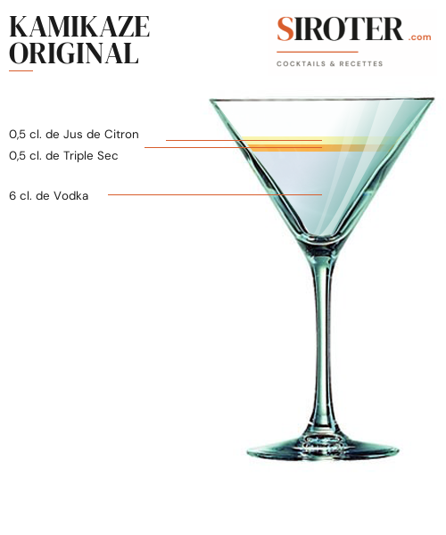 Fiche Cocktail – Kamikaze Original
