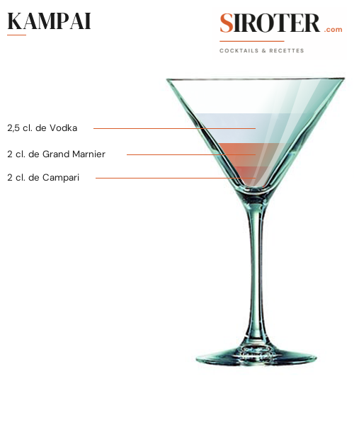 Fiche Cocktail – Kampai
