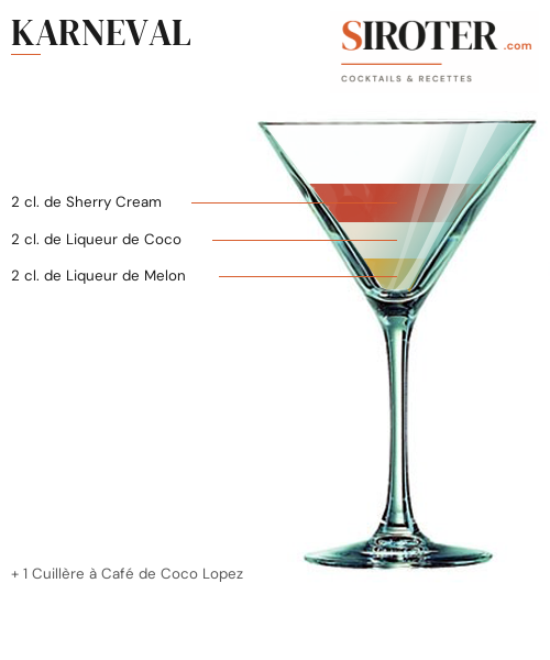 Fiche Cocktail – Karneval