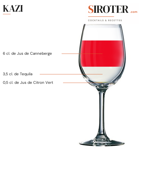 Fiche Cocktail – Kazi