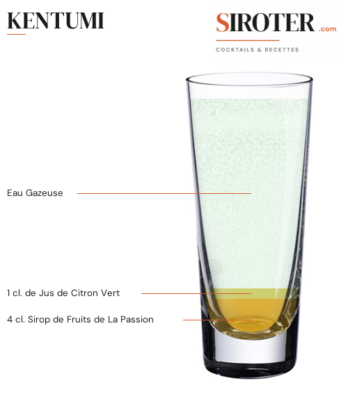 Fiche Cocktail – Kentumi