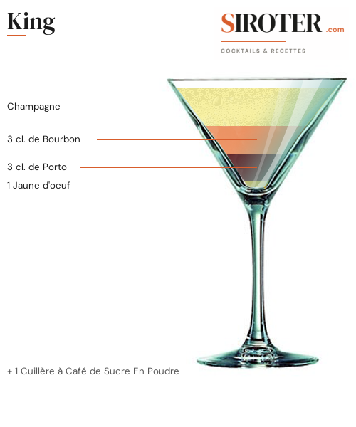 Fiche Cocktail – King