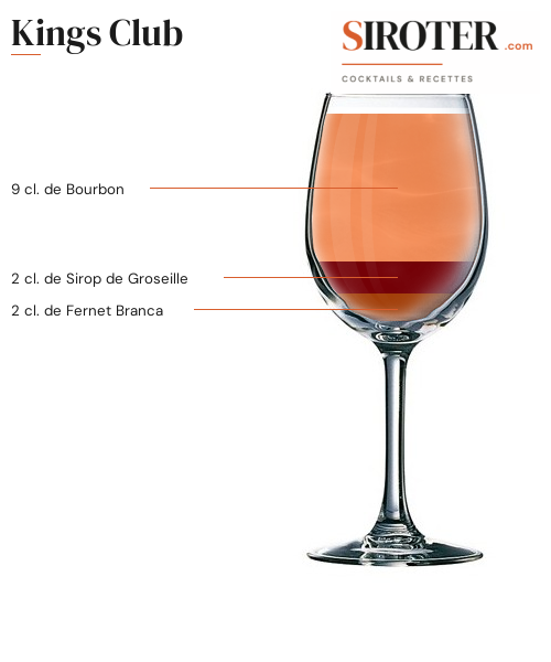 Fiche Cocktail – Kings Club