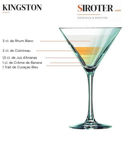 Fiche Cocktail – Kingston
