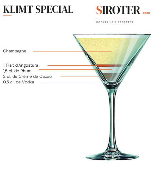 Fiche Cocktail – Klimt Special