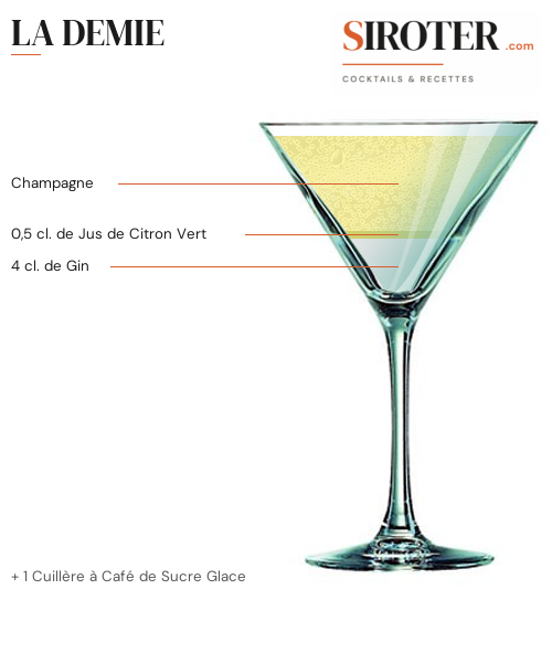 Fiche Cocktail – La Demie