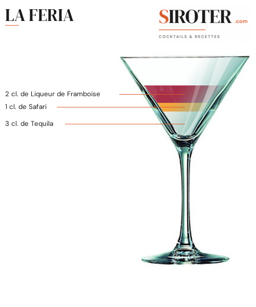 Fiche Cocktail – La Feria