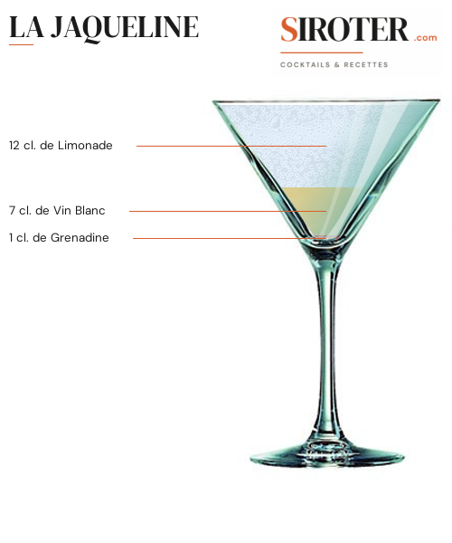 Fiche Cocktail – La Jaqueline