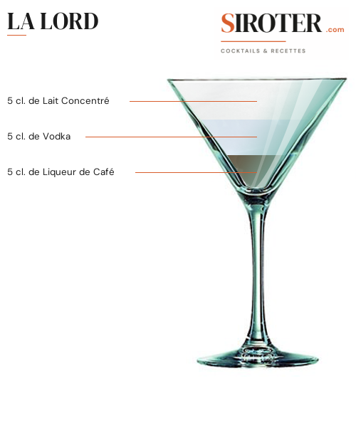 Fiche Cocktail – La Lord