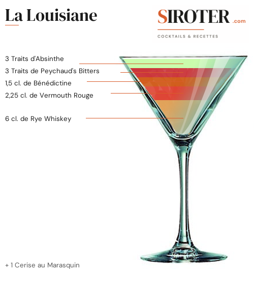 Fiche Cocktail – La Louisiane
