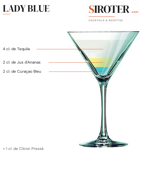 Fiche Cocktail – Lady Blue
