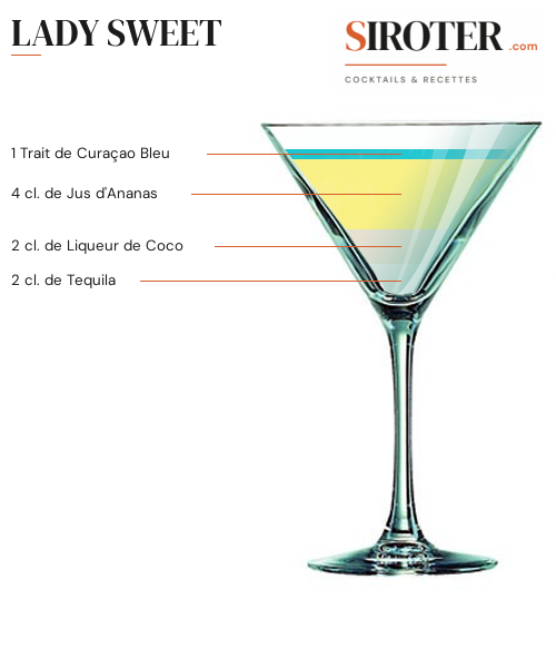 Fiche Cocktail – Lady Sweet