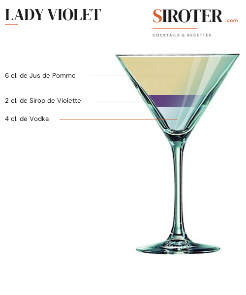 Fiche Cocktail – Lady Violet