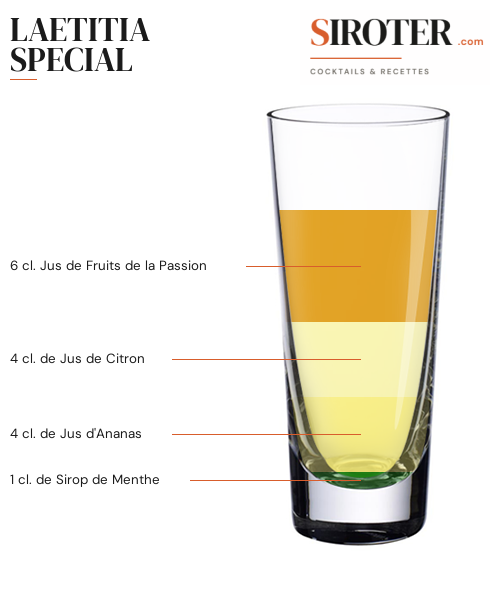 Fiche Cocktail – Laetitia Special