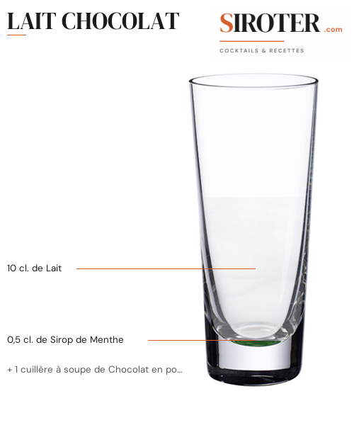 Fiche Cocktail – Lait Chocolat