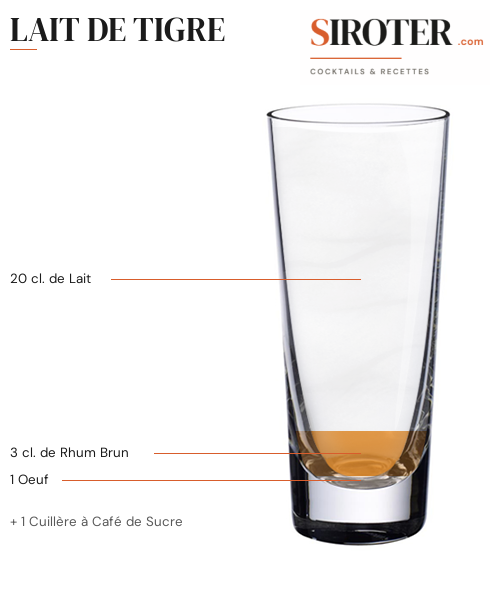 Fiche Cocktail – Lait De Tigre