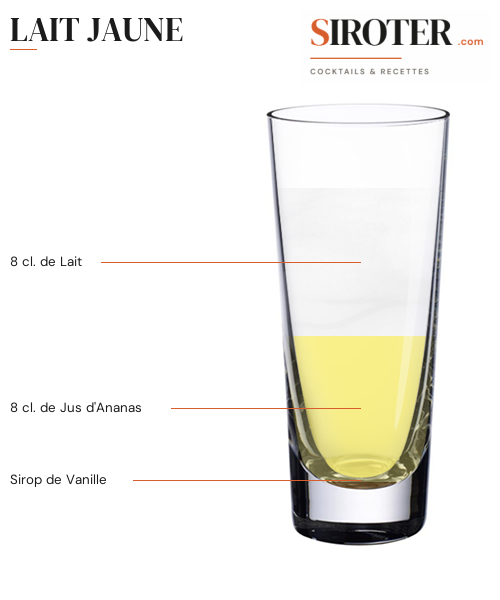 Fiche Cocktail – Lait Jaune