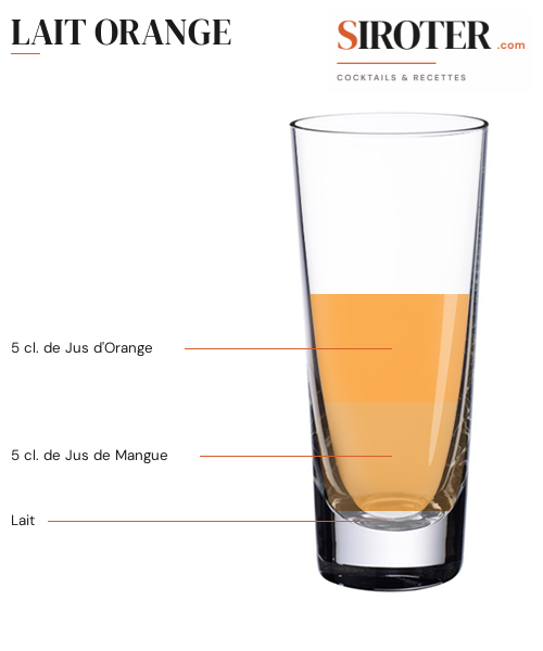 Fiche Cocktail – Lait Orange
