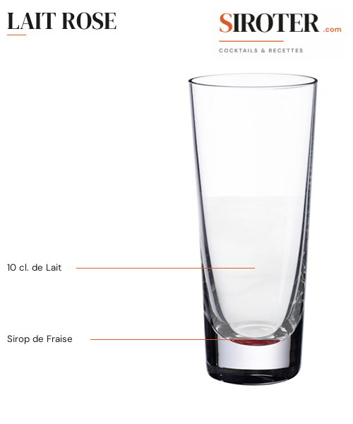 Fiche Cocktail – Lait Rose