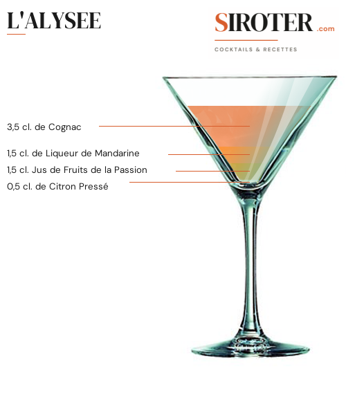Fiche Cocktail – L&Rsquo;Alysee